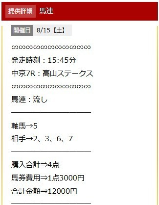 競馬厳選 8月15日中京7R無料予想